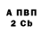 Кетамин VHQ Alise Gless